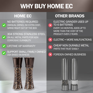 Home EC Salt and Pepper Grinder Set 2pk-Tall Gunmetal Top - Home EC