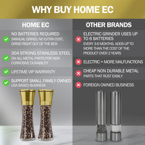 Home EC Salt and Pepper Grinder Set 2pk-Tall Gold Top - Home EC