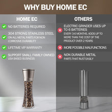 Load image into Gallery viewer, Home EC Single Salt or Pepper Grinder - Tall (Gun Metal Bronze) - Home EC