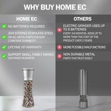 Load image into Gallery viewer, Home EC Single Salt or Pepper Grinder - Tall (Diamond Facet) - Home EC