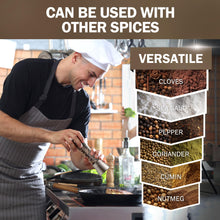 Load image into Gallery viewer, Home EC Salt and Pepper Grinder Set 2pk-Tall Gunmetal Top - Home EC